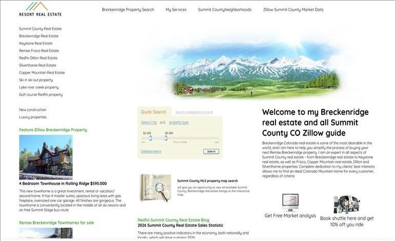 Breckenridge Resort Real Estate