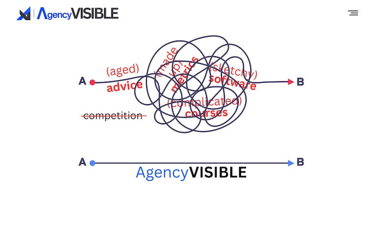 Agency VISIBLE
