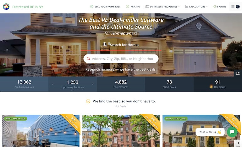 Distressed Real Estate 