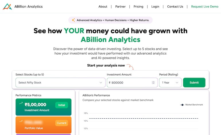 Abillion Analytics