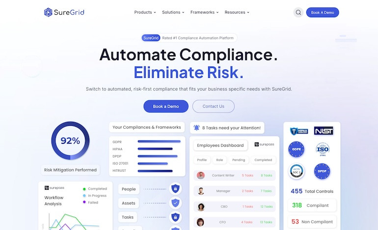 Suregrid Technologies