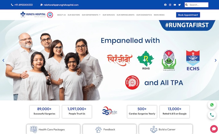 Rungta Hospital