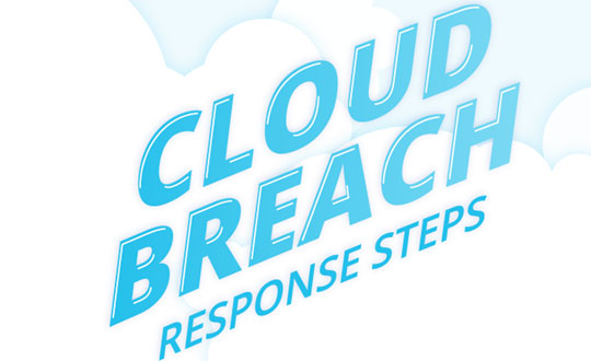 Cloud Breach Response Steps