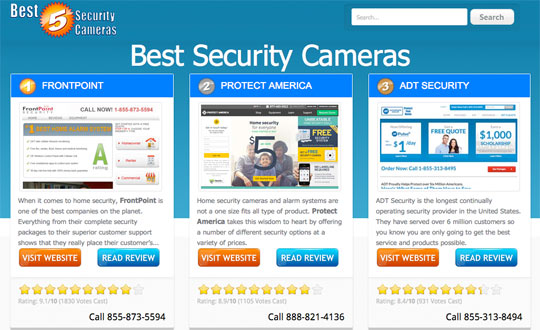 Best5 Security Cameras
